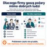 Post 7457326977126150144 Post